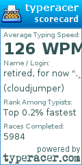 Scorecard for user cloudjumper