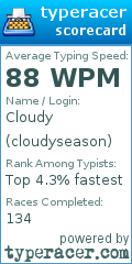 Scorecard for user cloudyseason