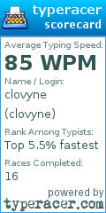 Scorecard for user clovyne