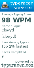Scorecard for user clowyd