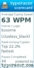 Scorecard for user clueless_black