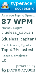 Scorecard for user clueless_capitan