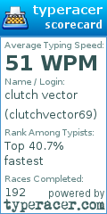 Scorecard for user clutchvector69