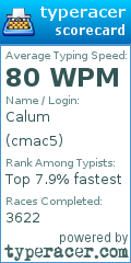 Scorecard for user cmac5