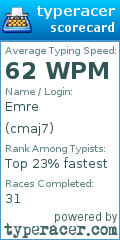 Scorecard for user cmaj7