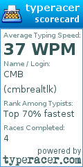 Scorecard for user cmbrealtlk