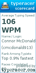 Scorecard for user cmcdonald913