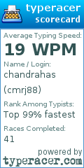 Scorecard for user cmrj88
