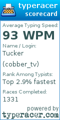Scorecard for user cobber_tv