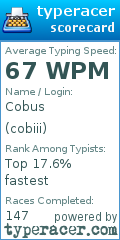 Scorecard for user cobiii
