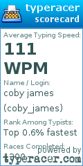 Scorecard for user coby_james
