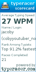 Scorecard for user cobyyoutuber_now