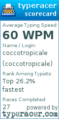 Scorecard for user coccotropicale