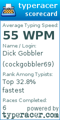 Scorecard for user cockgobbler69