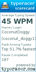 Scorecard for user coconut_doggy13