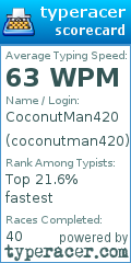 Scorecard for user coconutman420