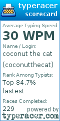 Scorecard for user coconutthecat