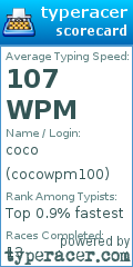 Scorecard for user cocowpm100