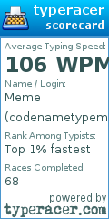 Scorecard for user codenametypememe