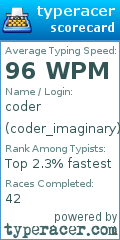 Scorecard for user coder_imaginary
