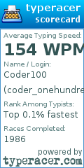 Scorecard for user coder_onehundred