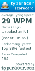 Scorecard for user coder_uz_99