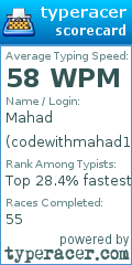 Scorecard for user codewithmahad1