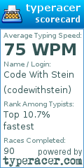 Scorecard for user codewithstein