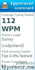 Scorecard for user codyisland