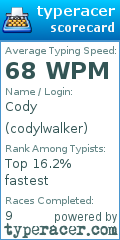 Scorecard for user codylwalker