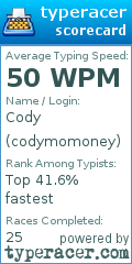 Scorecard for user codymomoney