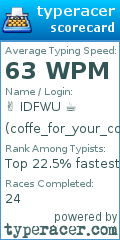 Scorecard for user coffe_for_your_coffee