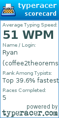 Scorecard for user coffee2theorems