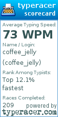 Scorecard for user coffee_jelly