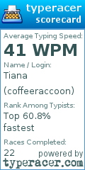 Scorecard for user coffeeraccoon