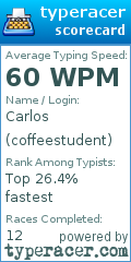 Scorecard for user coffeestudent