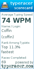 Scorecard for user coffin