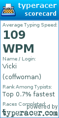 Scorecard for user coffwoman