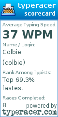 Scorecard for user colbie