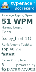 Scorecard for user colby_himfr11