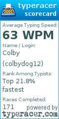 Scorecard for user colbydog12