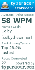 Scorecard for user colbythewinner