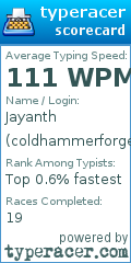 Scorecard for user coldhammerforged