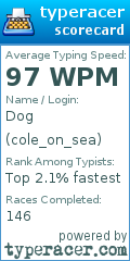 Scorecard for user cole_on_sea
