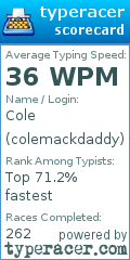 Scorecard for user colemackdaddy