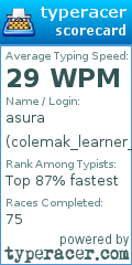 Scorecard for user colemak_learner_