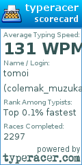 Scorecard for user colemak_muzukashii