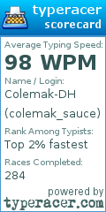 Scorecard for user colemak_sauce