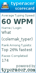 Scorecard for user colemak_typer