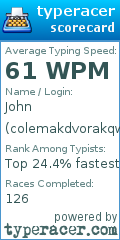 Scorecard for user colemakdvorakqwerty